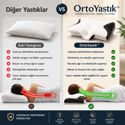 OrtoYastık™ Premium Geliştirilmiş Sürüm Ortopedist Onaylı Visco Yastık