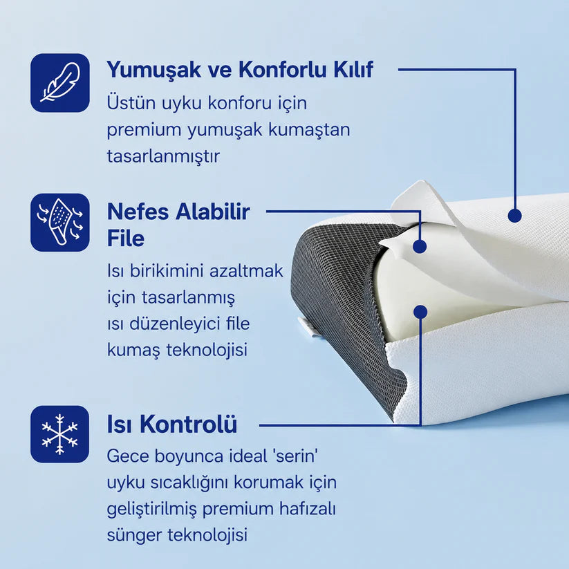 OrtoYastık™ Premium Geliştirilmiş Sürüm Ortopedist Onaylı Visco Yastık