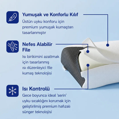 OrtoYastık™ Premium Geliştirilmiş Sürüm Ortopedist Onaylı Visco Yastık